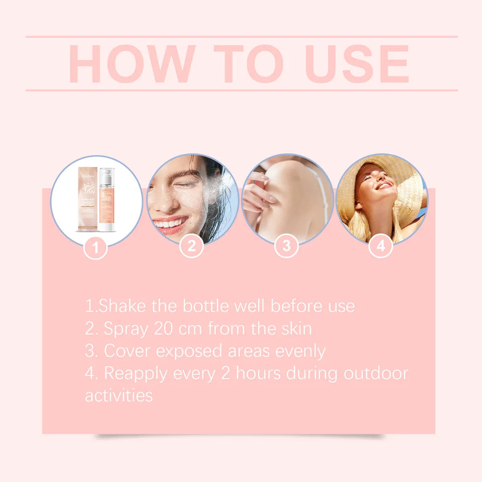 Oceaura Body Sunscreen Spray Refreshing Moisturizing Protect UV Reduce Dryness Prevent Sunburn Non-greasy Summer Sunblock Spray