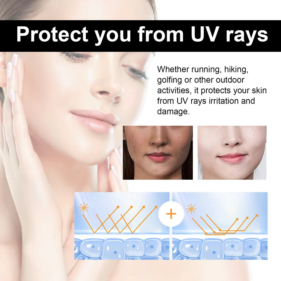 Oceaura 100ml Sunscreen Spray Body Face Nourish Anti Solar Lasting Oil Control Uv Protection Sunblock Waterproof Anti Sun Spray