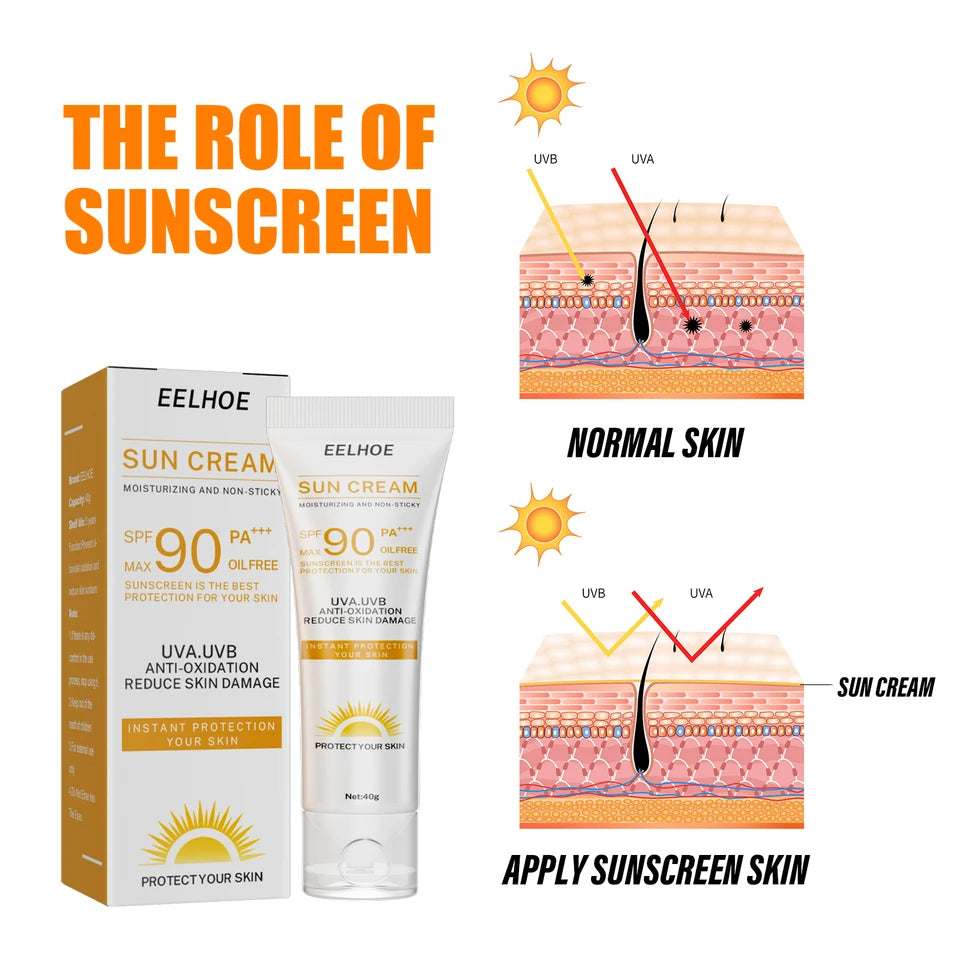 Facial Body Sunscreen Whitening Sun Cream Solar Blocker Moisturizing Refreshing Not Greasy Protector Solar Facial Sunscreen