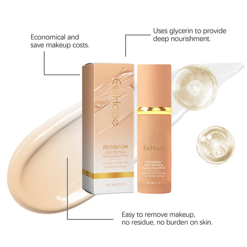 4-in-1 Liquid Foundation Spf 50+ Magic Color Changing Matte Long-Lasting Waterproof Sweating Moisturizing Coverage Makeup Base